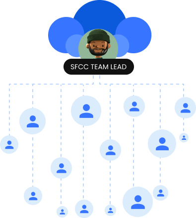Salesforce SFCC Team Lead Icon